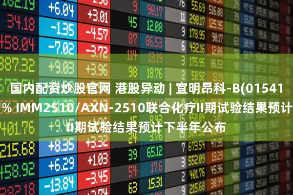 国内配资炒股官网 港股异动 | 宜明昂科-B(01541)盘中涨超7% IMM2510/AXN-2510联合化疗II期试验结果预计下半年公布